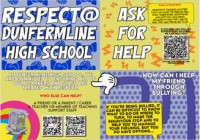 Respect poster