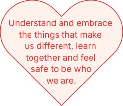Understand and embrace the things that make us different, learn together and feel safe to be who we are.